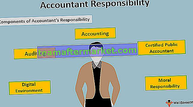 Responsabilité comptable