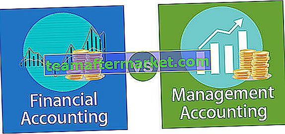 Comptabilité financière vs comptabilité de gestion