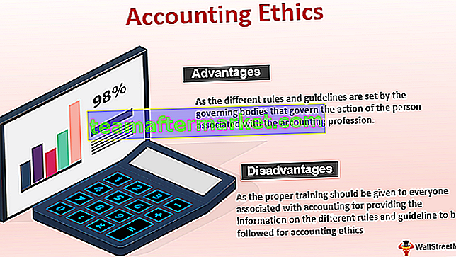 Ethique comptable
