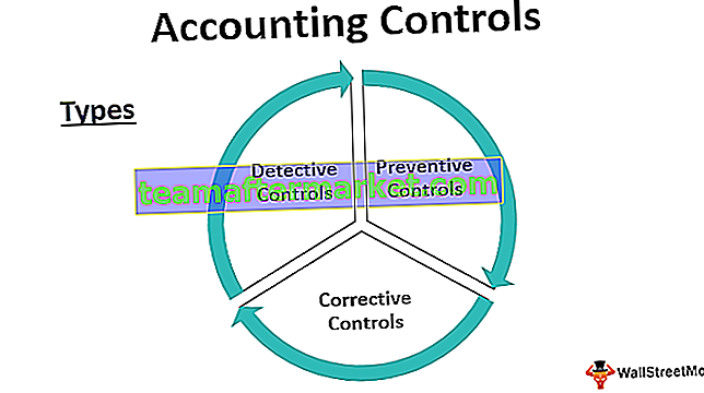 Controlli contabili