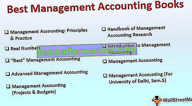 Beste Management Accounting Bücher