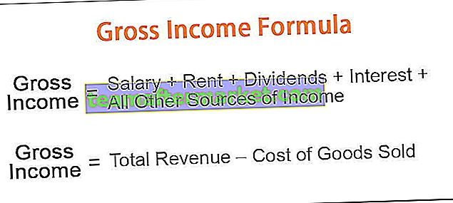 Fórmula de ingresos brutos