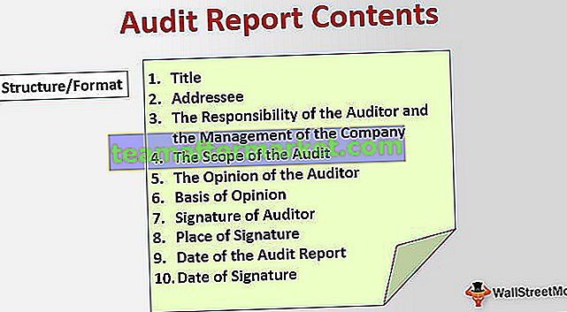 Contenu du rapport d'audit
