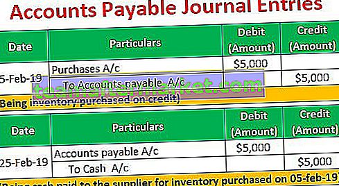 Journalbuchungen für Kreditorenbuchhaltung