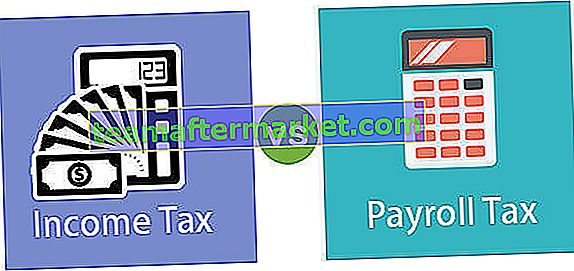 Einkommensteuer gegen Lohnsteuer