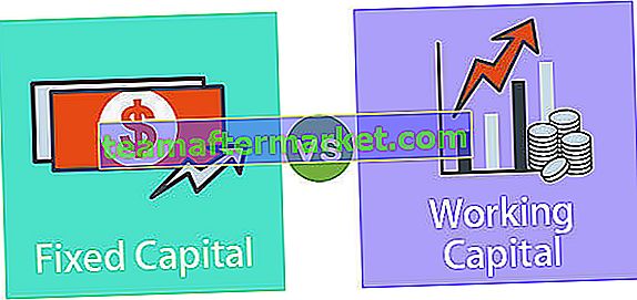 Unterschied zwischen Anlagekapital und Betriebskapital