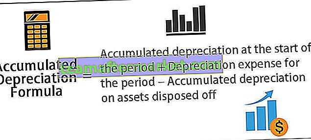 Depreciación acumulada