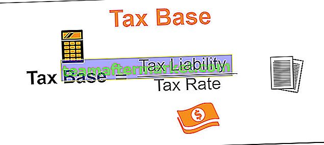 Belastinggrondslag