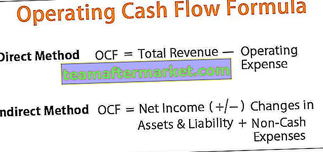 Operative Cashflow-Formel