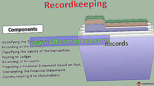 Mantenimiento de registros