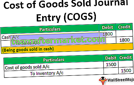 Entrada de diario de costo de bienes vendidos (COGS)