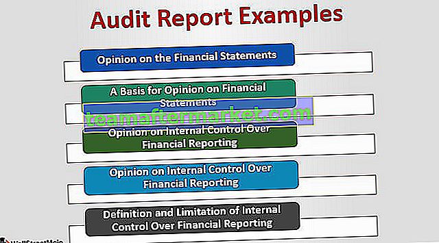 Exemples de rapports d'audit