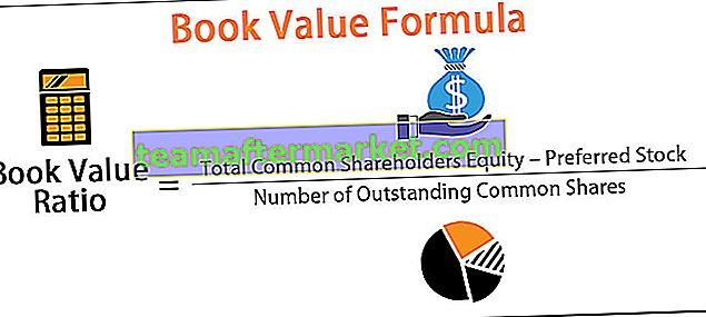Fórmula de valor contable