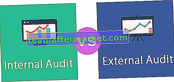 Audit interne vs audit externe