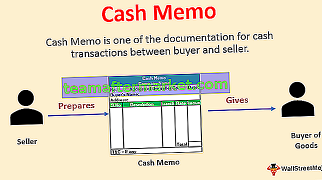 Cash Memo