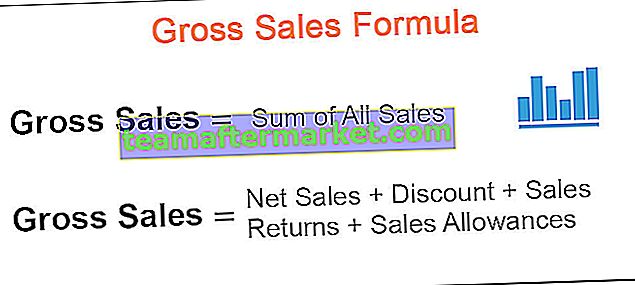 Fórmula de ventas brutas