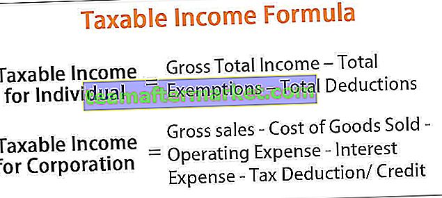 Formel für steuerpflichtiges Einkommen