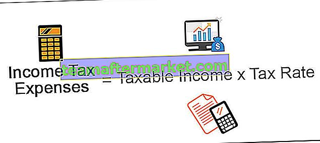 La charge d'impôt sur le revenu