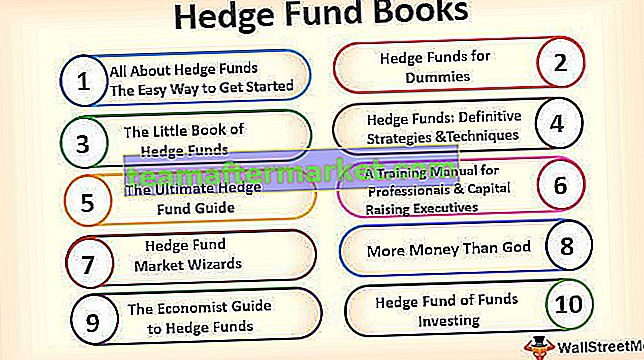 10 Buku Hedge Fund Terbaik