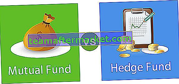 Fonds commun de placement vs fonds de couverture