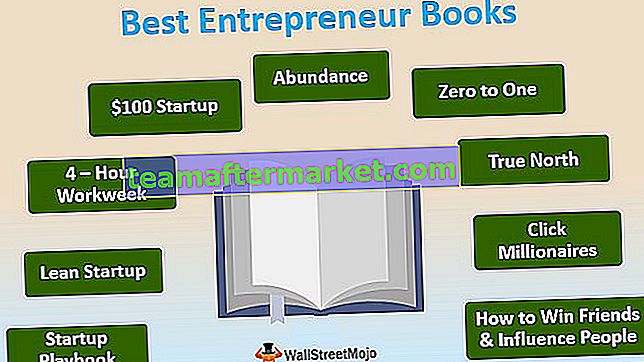 Best Entrepreneur Books