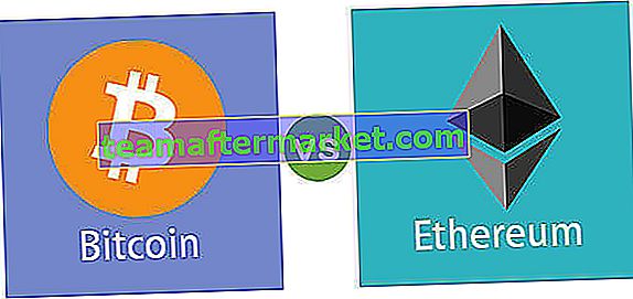 Bitcoin contre Ethereum
