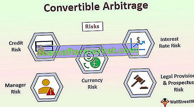 Arbitrage convertible