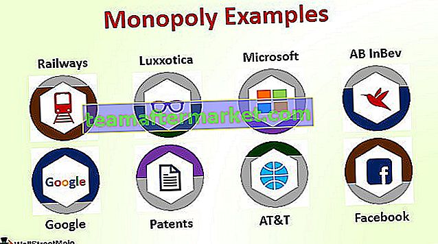 Ejemplos de monopolio