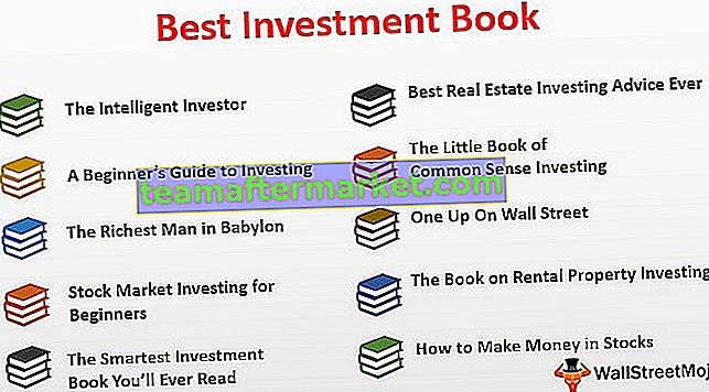 Top 10 Miglior libro di investimenti di tutti i tempi