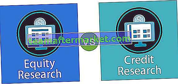 Equity Research vs Credit Research - Ken het verschil!