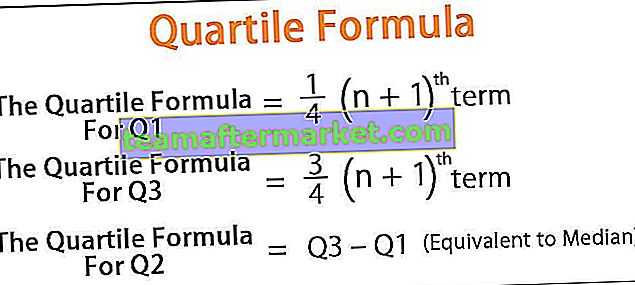 Formule quartile