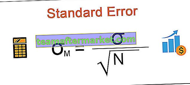 Error estándar