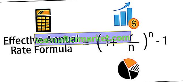 Effective Annual Rate Formula