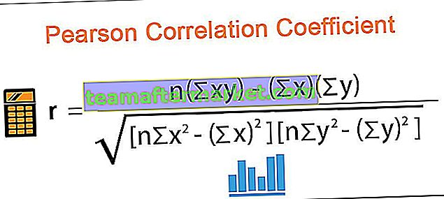 Coeficiente de correlación de Pearson