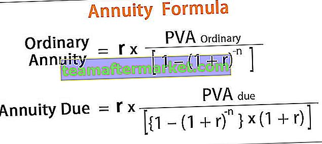 Formula Anuiti