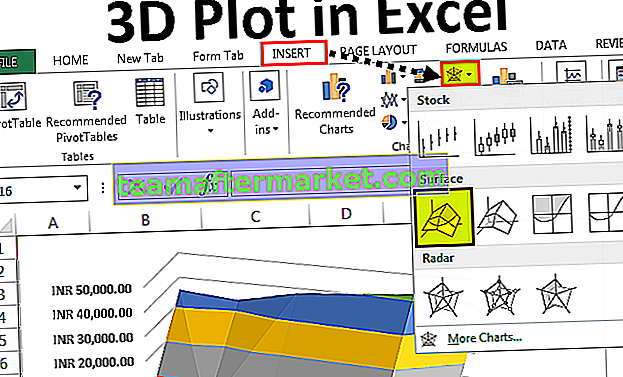 Plot 3D di Excel