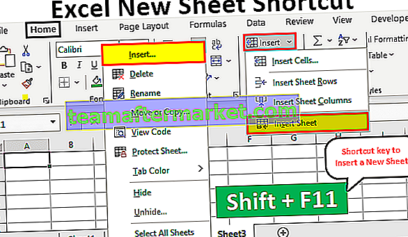 Raccourci de nouvelle feuille Excel