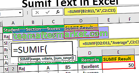 Texte Sumif dans Excel