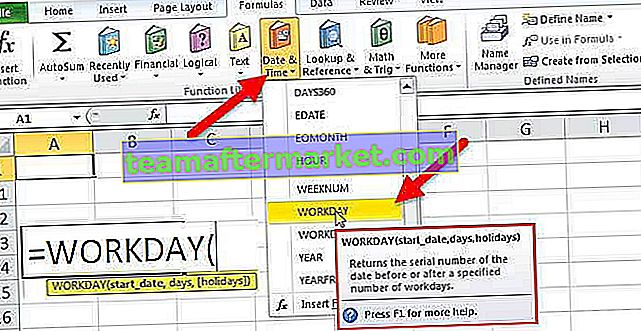 Fonction Excel WORKDAY