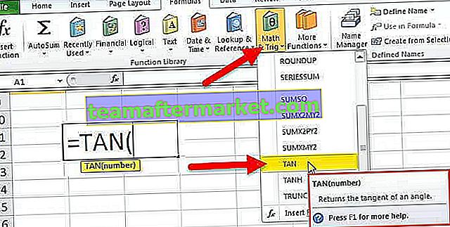 TAN Excel-Funktion (Tangente)