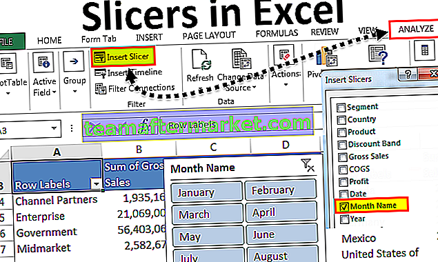 Trancheurs dans Excel