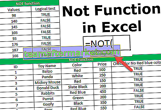 Fonction NOT Excel