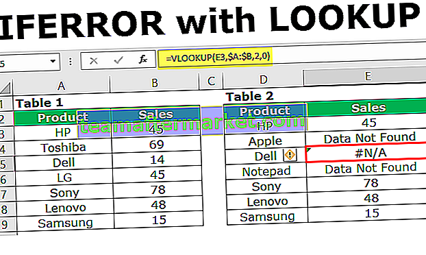 IFERROR mit VLOOKUP in Excel