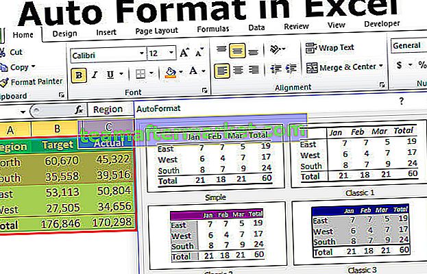 Formato automático en Excel