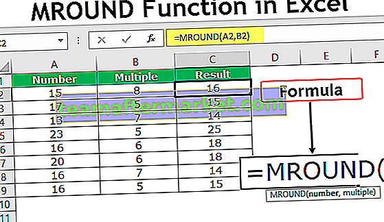 MROUND in Excel