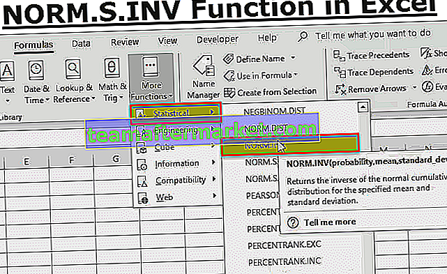 Fungsi NORM.S.INV dalam Excel