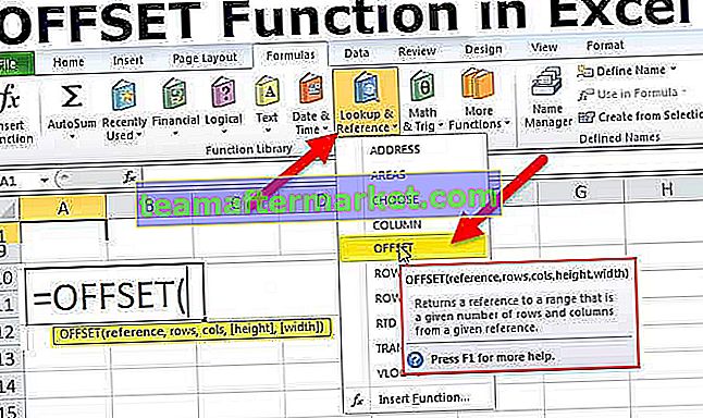 OFFSET Excel-Funktion