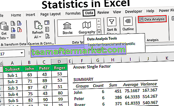 Statistik di Excel