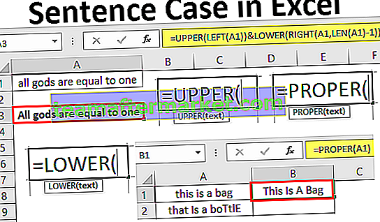 Wielkość zdań w Excelu
