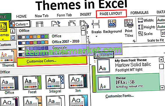 Temas en Excel
